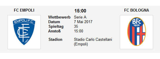 Wett Tipp Empoli Bologna