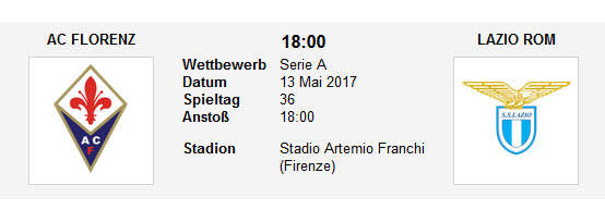 Wett Tipp Fiorentina Lazio