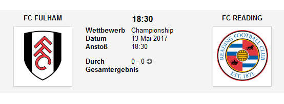 Wett Tipp Fulham Reading