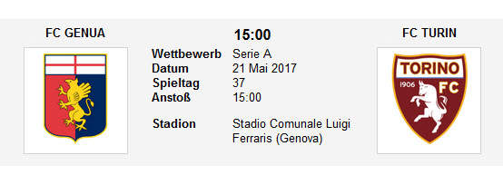 Wett Tipp Genoa Torino