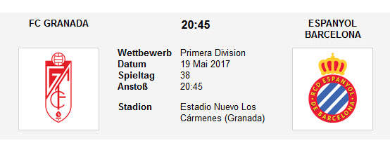 Wett Tipp Granada Espanyol