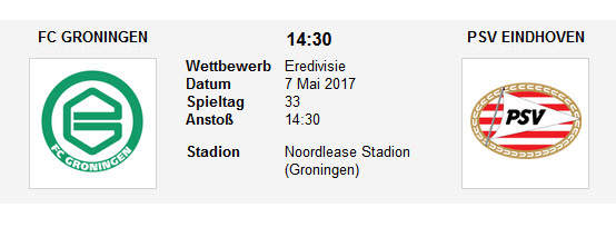 Wett Tipp Groningen PSV
