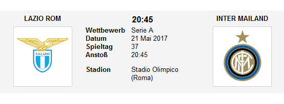 Wett Tipp Lazio Inter