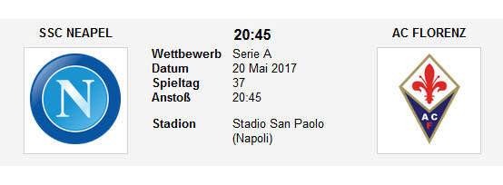 Wett Tipp Napoli Fiorentina