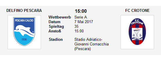 Wett Tipp Pescara Crotone