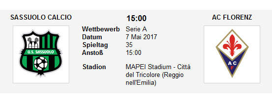 Wett Tipp Sassuolo Fiorentina