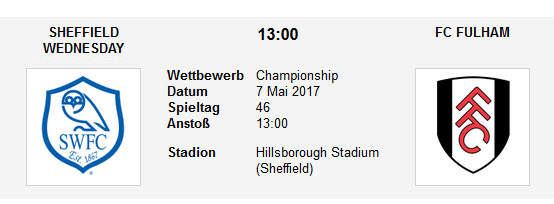 Wett Tipp Sheffield Wednesday Fulham