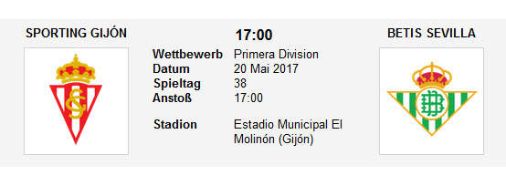 Wett Tipp Sporting Gijon Betis