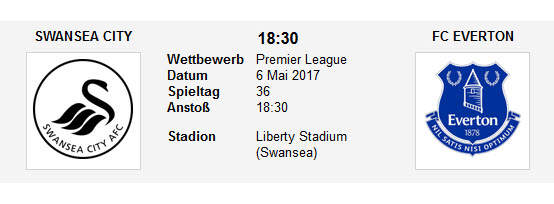 Wett Tipp Swansea Everton