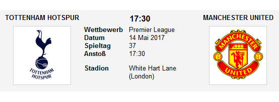 Wett Tipp Tottenham Man Utd