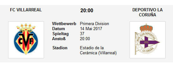 Wett Tipp Villarreal Deportivo