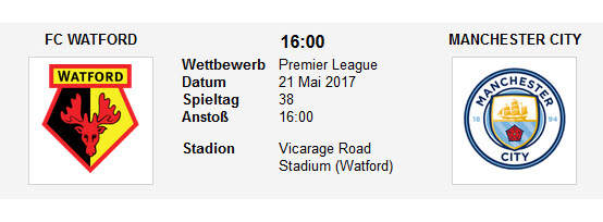 Wett Tipp Watford Man City