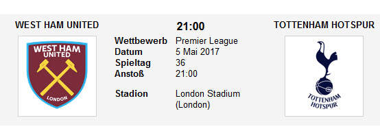 Wett Tipp West Ham Tottenham