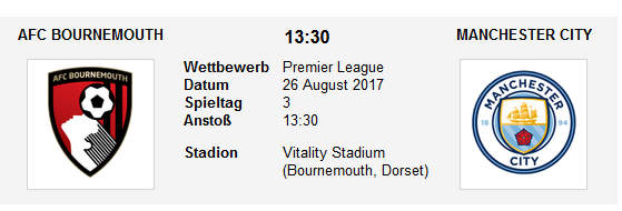 Wett Tipp Bournemouth Man City
