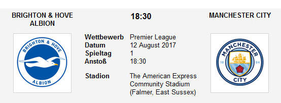 Wett Tipp Brighton Man City