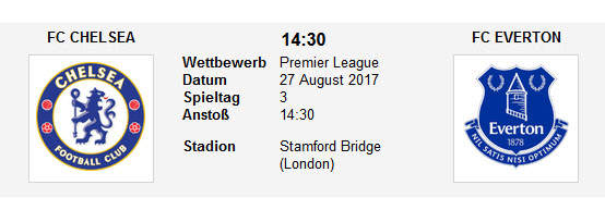 Wett Tipp Chelsea Everton