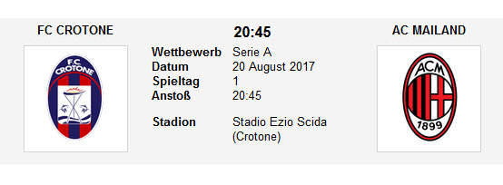 Wett Tipp Crotone Milan