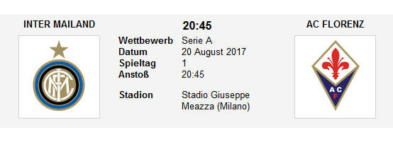 Wett Tipp Inter Fiorentina