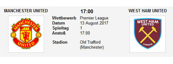 Wett Tipp Man Utd West Ham