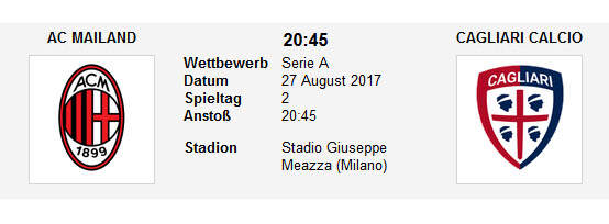 Wett Tipp Milan Cagliari