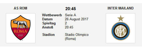 Wett Tipp Roma Inter