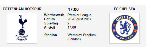 Wett Tipp Tottenham Chelsea