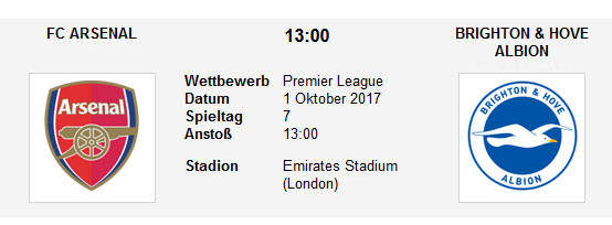 WEtt Tipp Arsenal Brighton