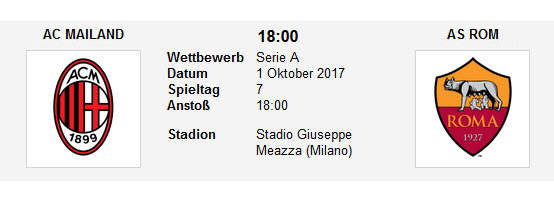 Wett Tipp AC Milan AS Roma