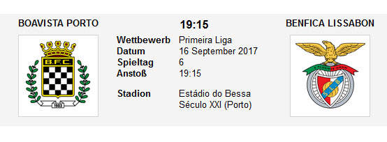 Wett Tipp Boavista Benfica