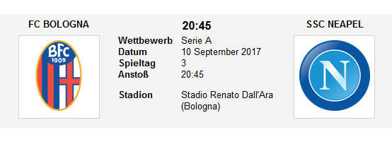 Wett Tipp Bologna Napoli