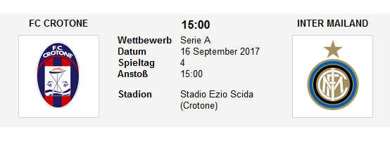 Wett Tipp Crotone Inter