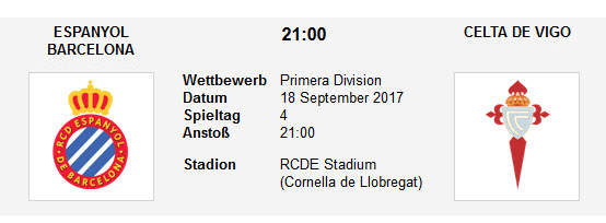 Wett Tipp Espanyol Celta