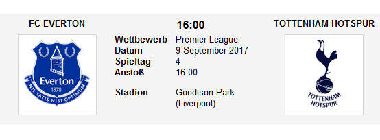 Wett Tipp Everton Tottenham