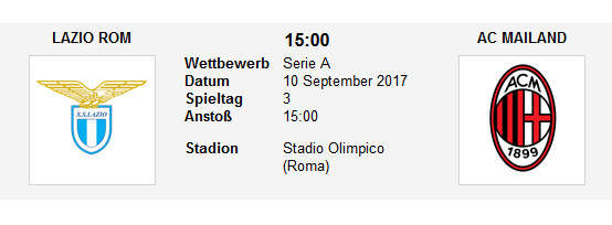 Wett Tipp Lazio AC Milan