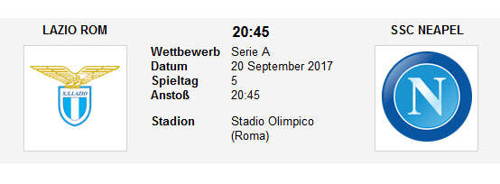 Wett Tipp Lazio Napoli