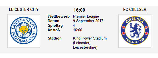 Wett Tipp Leicester Chelsea