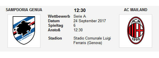 Wett Tipp Sampdoria Milan