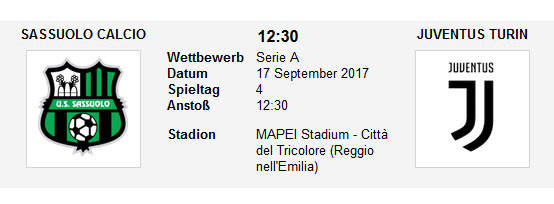 Wett Tipp Sassuolo Juventus