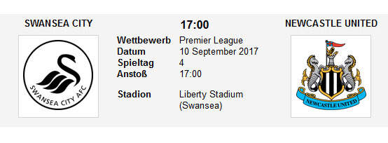 Wett Tipp Swansea Newcastle