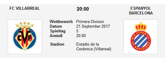 Wett Tipp Villarreal Espanyol