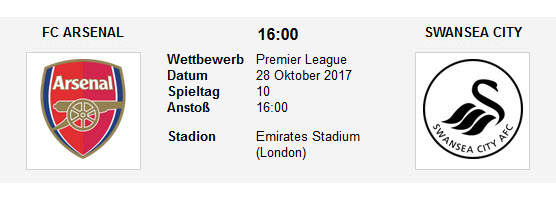 Wett Tipp Arsenal Swansea