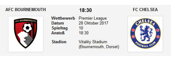 Wett Tipp Bournemouth Chelsea
