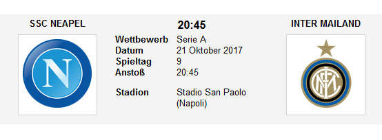 Wett Tipp Napoli Inter