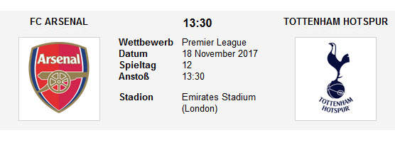 Wett Tipp Arsenal Tottenham
