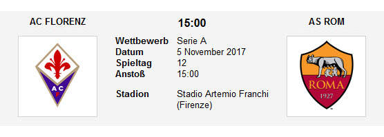 Wett Tipp Fiorentina AS Roma