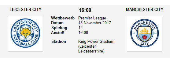 Wett Tipp Leicester Man City