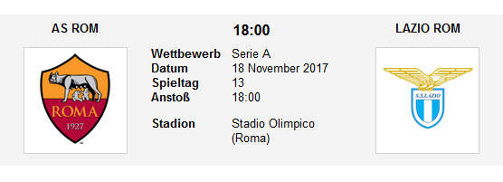 Wett Tipp Roma Lazio