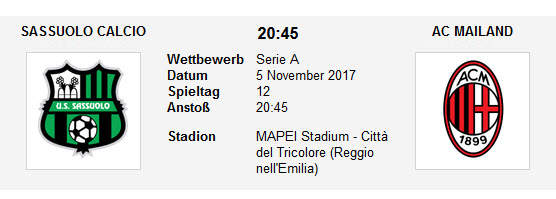 Wett Tipp Sassuolo AC Milan