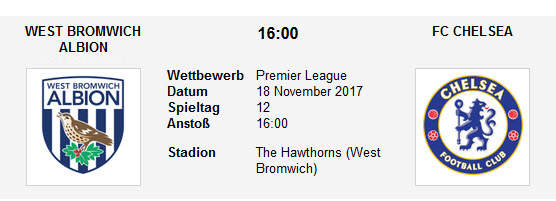 Wett Tipp WBA Chelsea