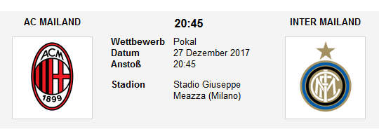 Wett Tipp AC Milan Inter Mailand